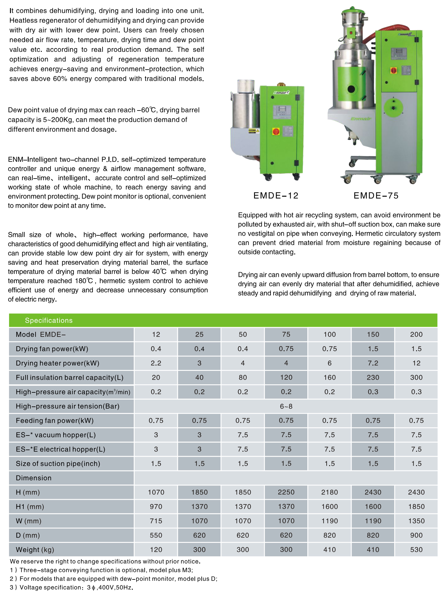 Heatless--Energy-saving--Type“All-in-One”Compact--Dryer.jpg