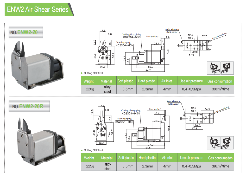 ENW2 Air Shear Series 1.png