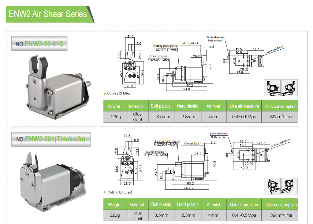 ENW2 Air Shear Series 3.png