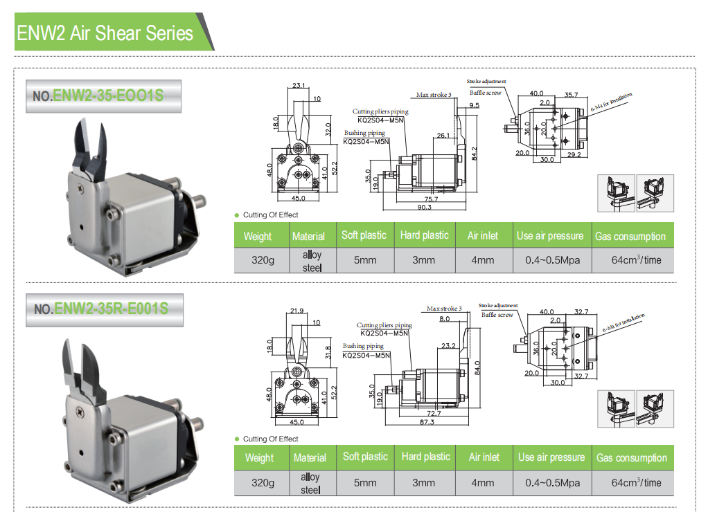 ENW2 Air Shear Series 5.png