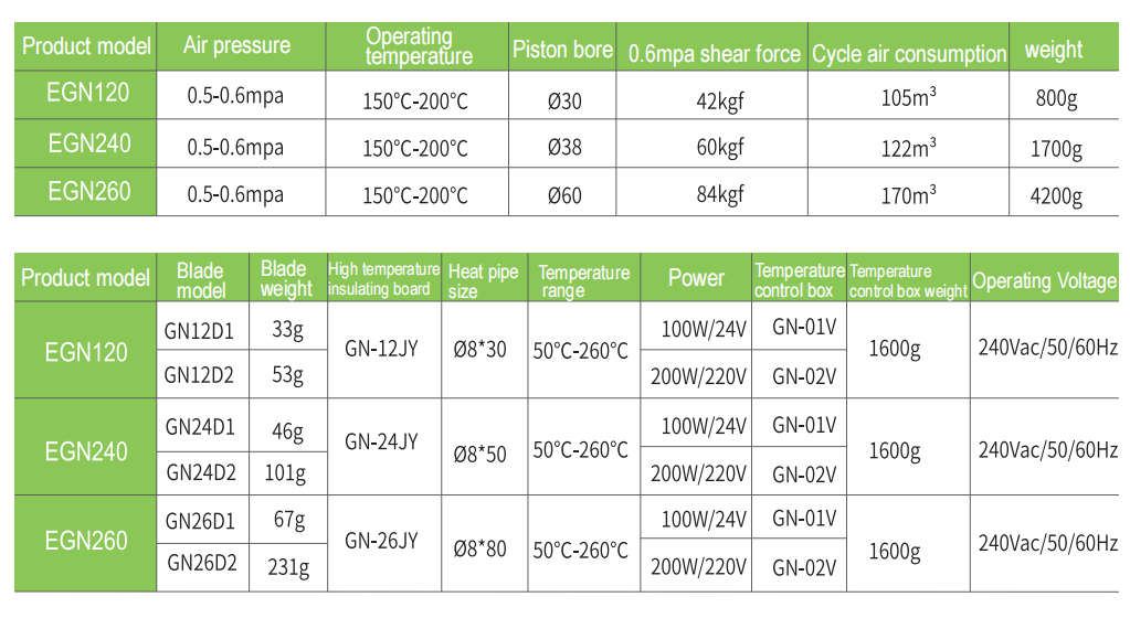 Push-in hot shear 2.png