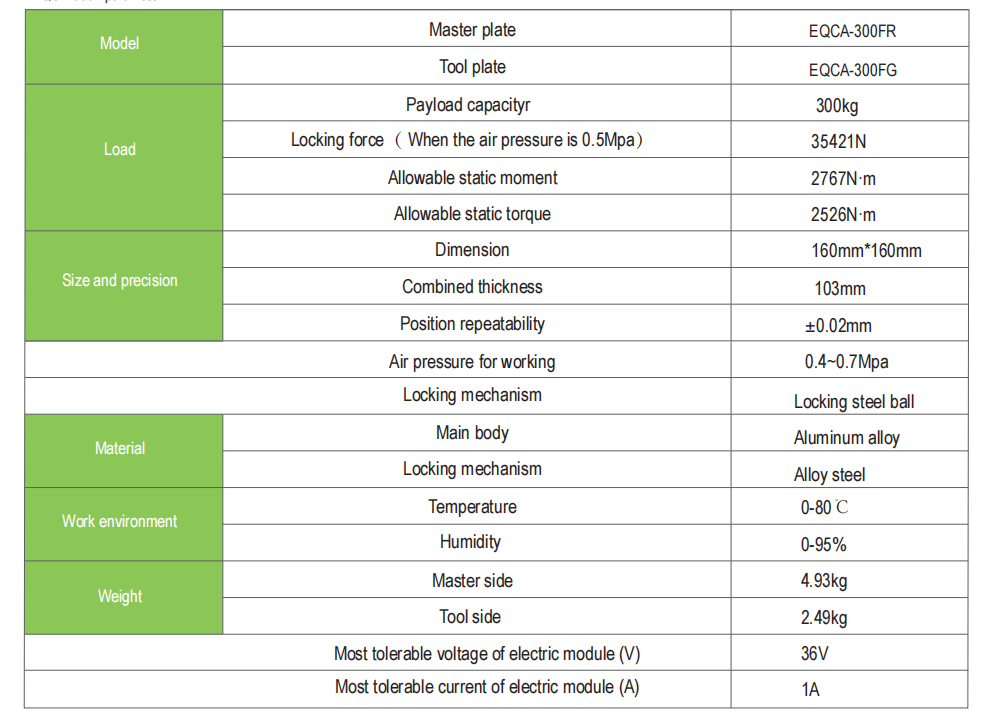 EQCA-300F 2.png