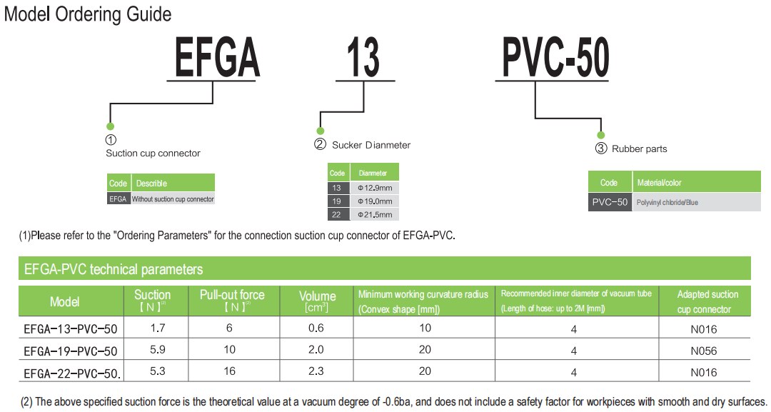 EFGA-EFSGA 11.png