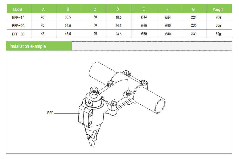 Polymer connector 2.png