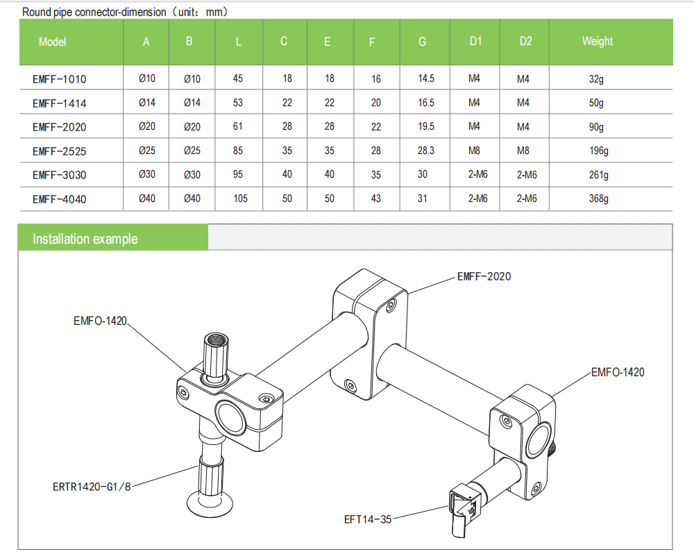 Round pipe connector 2.png