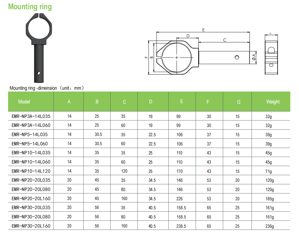 Mounting ring 1.png