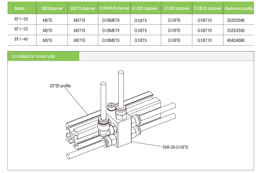 Side manifold blook (1 channel) 2.png