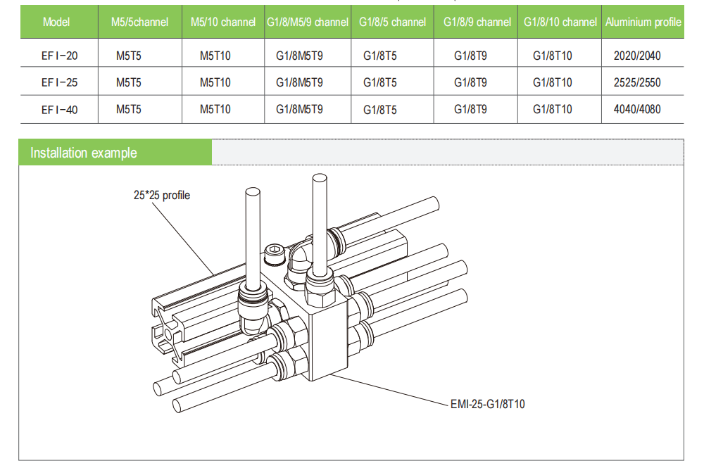 Side manifold blook (2 channel) 2.png